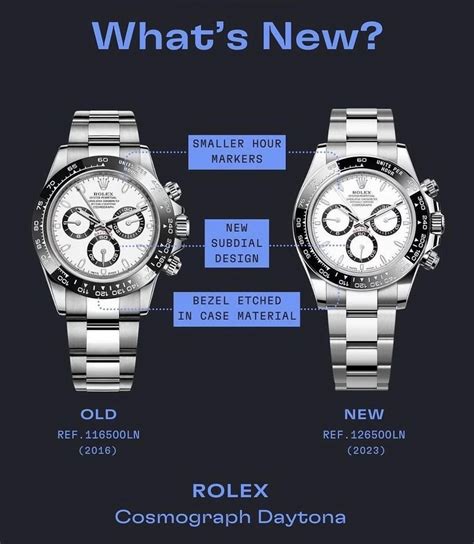 where to buy rolex daytona steel|rolex daytona 116500 vs 126500.